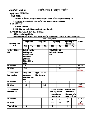 Giáo án Hóa học 8 - Tiết 46 Kiểm tra 1 tiết - Năm học 2012-2013